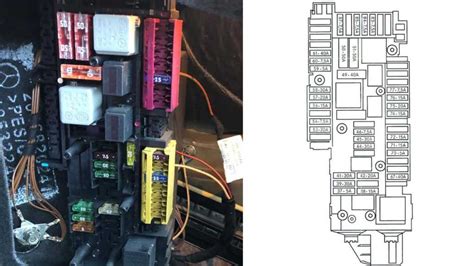 mercedes junction fuse box|mercedes w203 fuse box diagram.